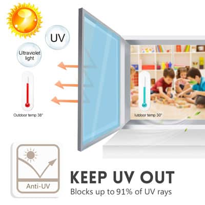 UV  Window FIlm